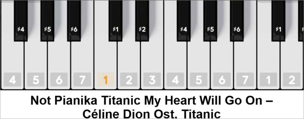 Not Pianika Titanic My Heart Will Go On – Céline Dion Ost. Titanic